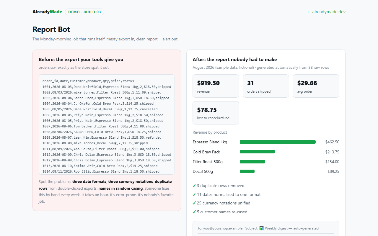 Messy CSV transformed into a clean report